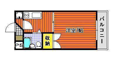 �������̶� �����֥��ƥ���̾�פ�ʪ��δּ�����