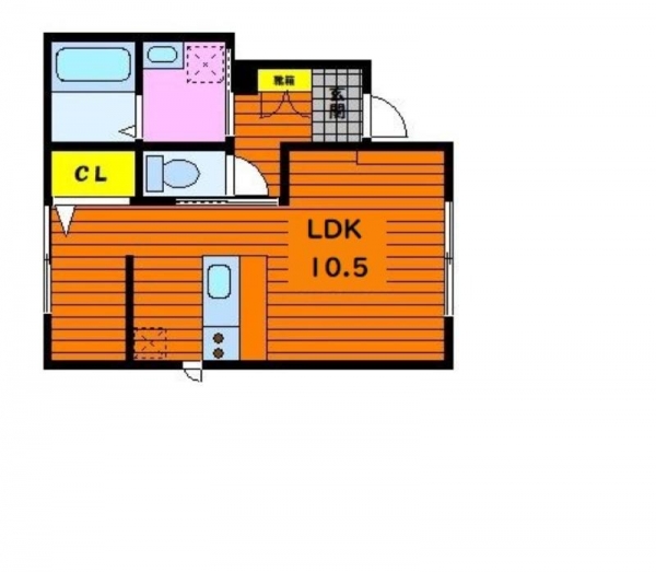 ��������� �����֥��ƥ���̾�פ�ʪ��δּ�����