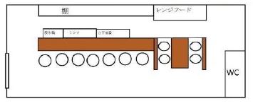 ���Ծ���� ���ܤ�Ź�ޡ��ƥʥ�����ߤδּ�����