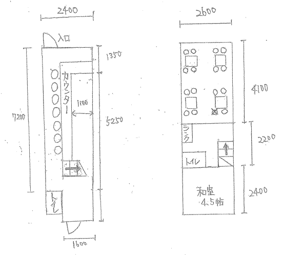 �����̶� ���Ĥ�Ź�ޡ��ƥʥ�����ߤδּ�����