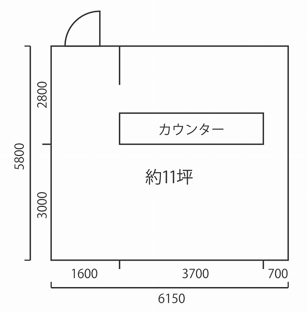 �������� ���Ⱥ¤�Ź�ޡ��ƥʥ�����ߤδּ�����