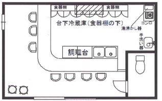 ���������� ���εܤ�Ź�ޡ��ƥʥ�����ߤδּ�����