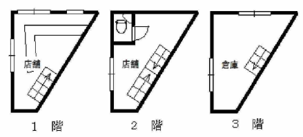 ���԰������ ʸ��Τ��Ź�ޡ��ƥʥ�����ߤδּ�����