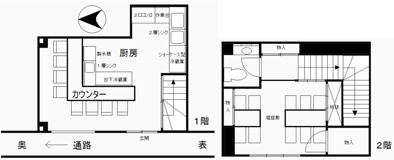 ��������� ���ͤ�Ź�ޡ��ƥʥ�����ߤδּ�����