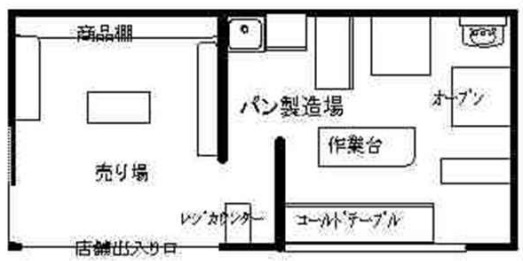 ��������� �컰���Ź�ޡ��ƥʥ�����ߤδּ�����