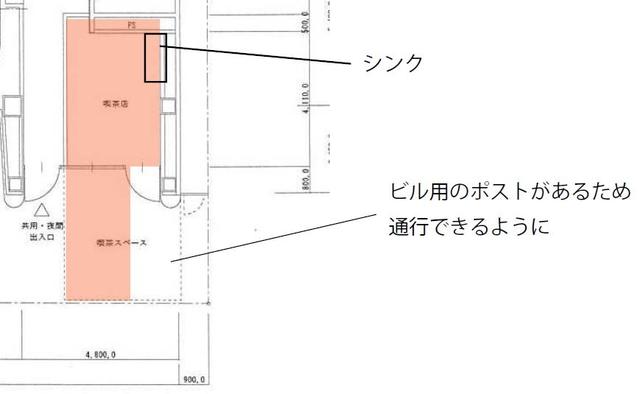 �������� �����Ź�ޡ��ƥʥ�����ߤδּ�����