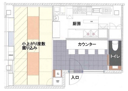 �����̶� �����Ĥ�Ź�ޡ��ƥʥ�����ߤδּ�����