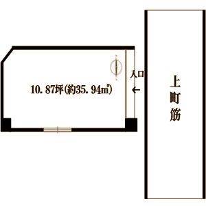 ��������� ëĮϻ���ܤ�Ź�ޡ��ƥʥ�����ߤδּ�����