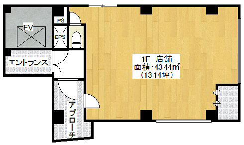 ��������� �����Į��Ź�ޡ��ƥʥ�����ߤδּ�����