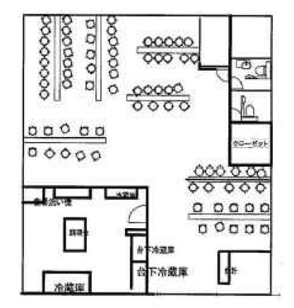 �����̶� �����Ĥ�Ź�ޡ��ƥʥ�����ߤδּ�����