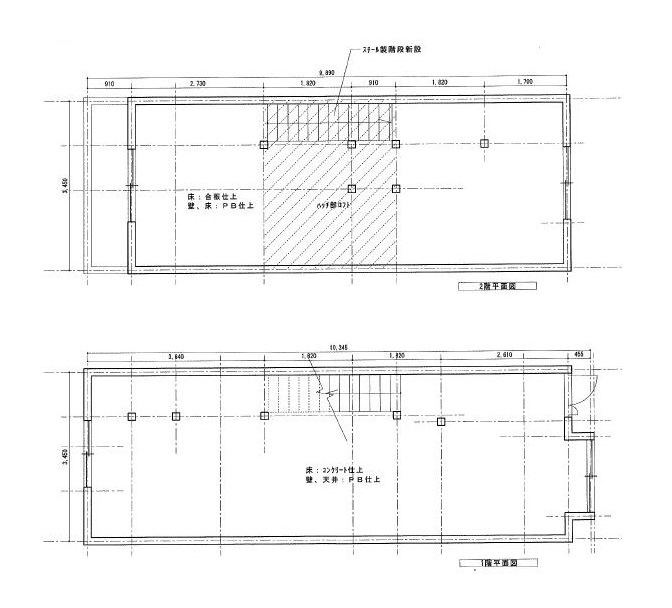 ��������� �����Ź�ޡ��ƥʥ�����ߤδּ�����