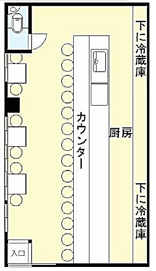 �������� ����Ź�ޡ��ƥʥ�����ߤδּ�����