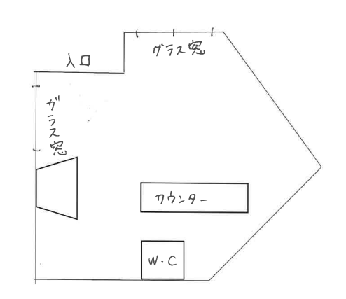 �����̶� ʡ���Ź�ޡ��ƥʥ�����ߤδּ�����