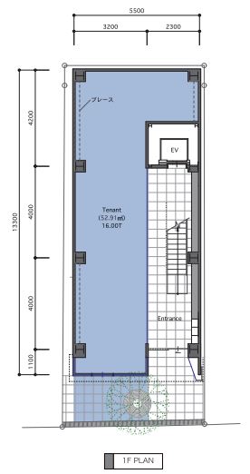 ��������� �����Į��Ź�ޡ��ƥʥ�����ߤδּ�����