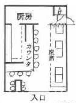 �������� ���Ⱥ¤�Ź�ޡ��ƥʥ�����ߤδּ�����