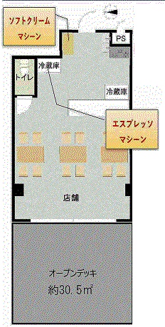 ����������� �忷����Ź�ޡ��ƥʥ�����ߤδּ�����