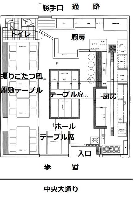 ���������� �ж���Ź�ޡ��ƥʥ�����ߤδּ�����