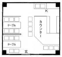 �����̶� ��Į��Ź�ޡ��ƥʥ�����ߤδּ�����