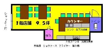 �����̶� �Į��Ź�ޡ��ƥʥ�����ߤδּ�����