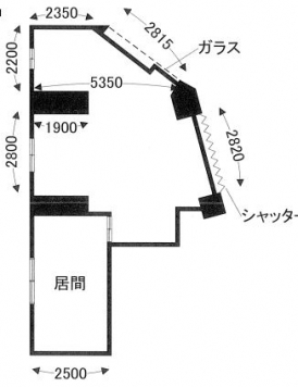 �������� ���綶��Ź�ޡ��ƥʥ�����ߤβ���