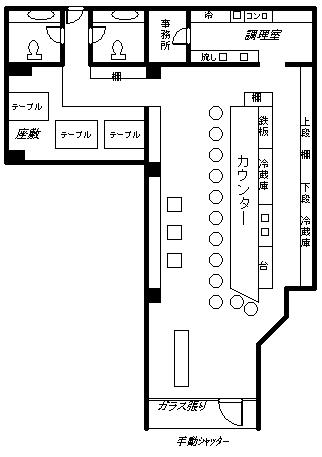 ��� �����Ź�ޡ��ƥʥ�����ߤδּ�����