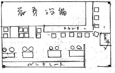 �����̶� �����Ĥ�Ź�ޡ��ƥʥ�����ߤδּ�����