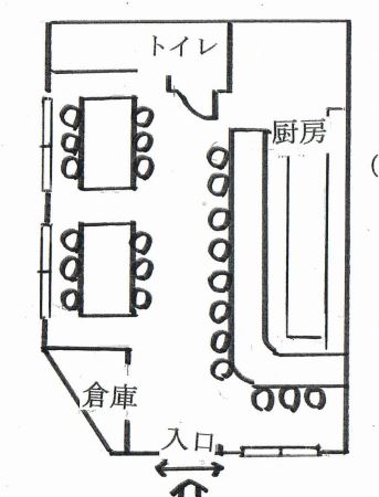 �������� ���Ⱥ¤�Ź�ޡ��ƥʥ�����ߤδּ�����