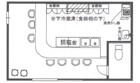 ���������� ���εܤ�Ź�ޡ��ƥʥ�����ߤδּ�����