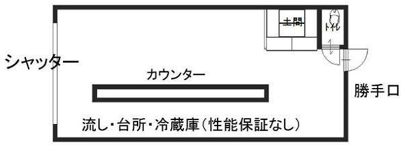 ��������� �����Ծ�����Ź�ޡ��ƥʥ�����ߤδּ�����