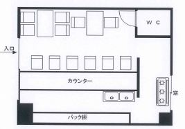 ��������� �����Į��Ź�ޡ��ƥʥ�����ߤδּ�����