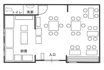 �����̶� �Į��Ź�ޡ��ƥʥ�����ߤδּ�����