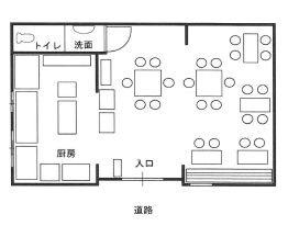 �����̶� �Į��Ź�ޡ��ƥʥ�����ߤδּ�����