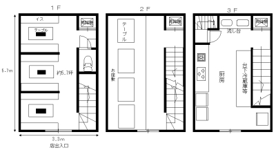 ����ŷ������ �ᶶ��Ź�ޡ��ƥʥ�����ߤδּ�����